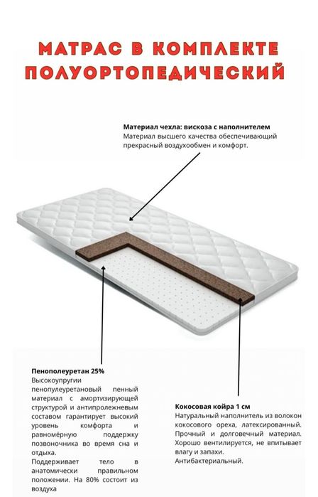Кровать односпальная 100×200