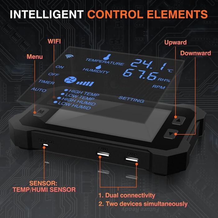 100mm Смарт Канален Вентилатор с WiFi, EC Мотор и Сензори за Климат