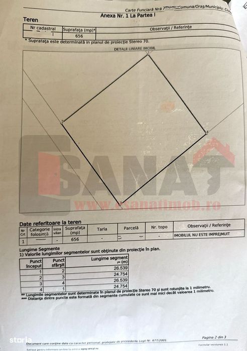 Teren 656 MP | Calea Cisnadiei | PUZ APROBAT | Zona Deosebita | VIDEO
