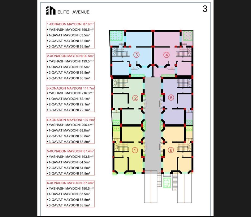Parkentan Yangi Uylar