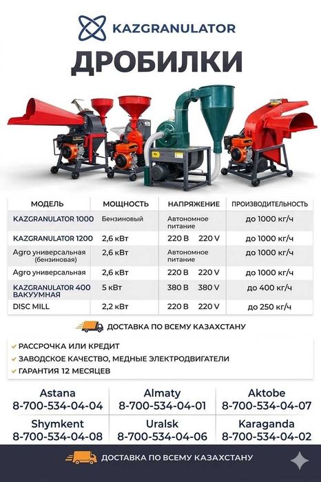Купить гранулятор KAZGRANULATOR