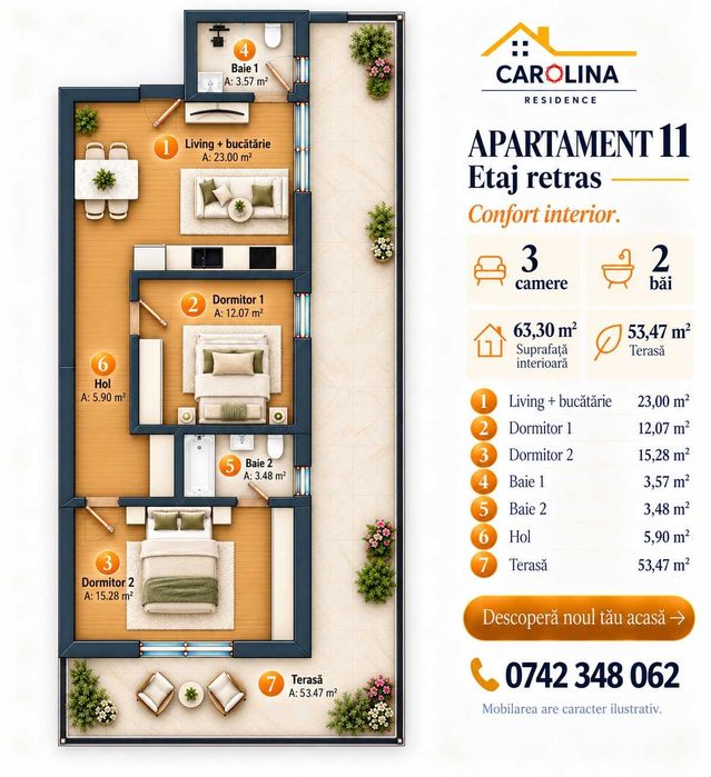 Penthouse-uri EXCLUSIVISTE