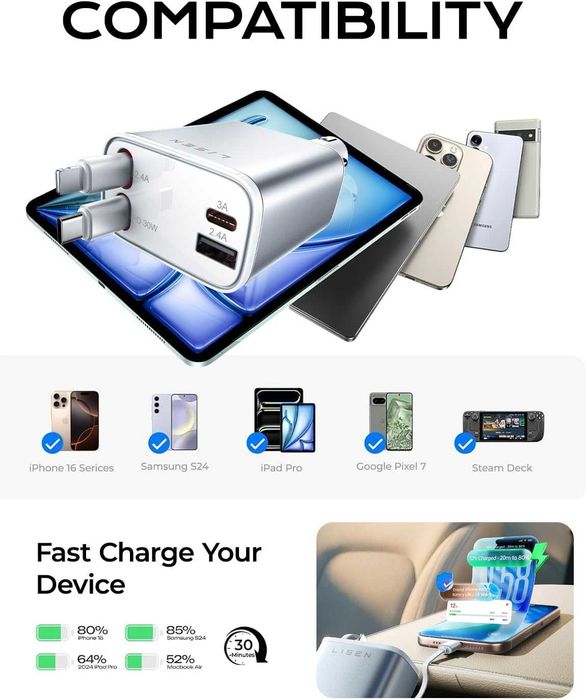 LISEN Прибиращо се зарядно за кола, 69W USB C адаптер