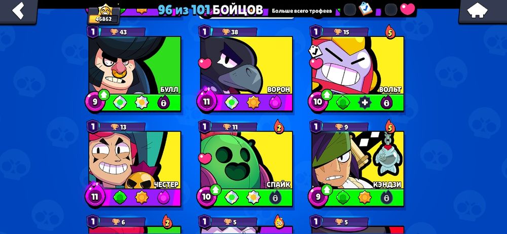 Норм акк бс продажа