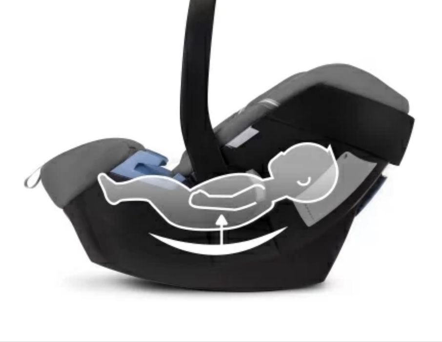 Scoică auto Cybex Aton 5 – stare bună, sigură