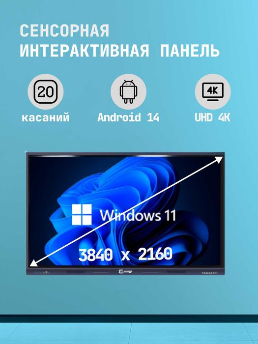 Интерактивный Панел/Инфокиоск Android/Windows Оптом/Розницу +Доставка