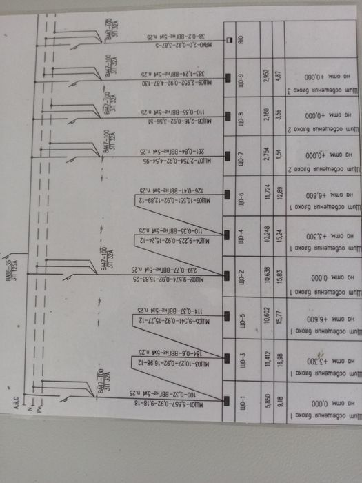 Щит новый полностью укомплектован