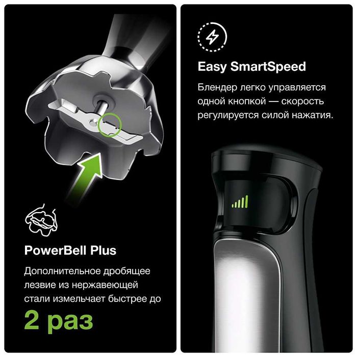 Погружной Блендер ручной блендер чопер миксер кофемолка Braun MQ 7087X