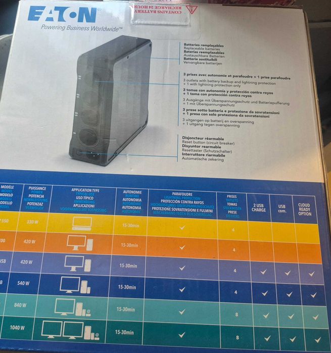 Ups  Eaton  3P Ellipse