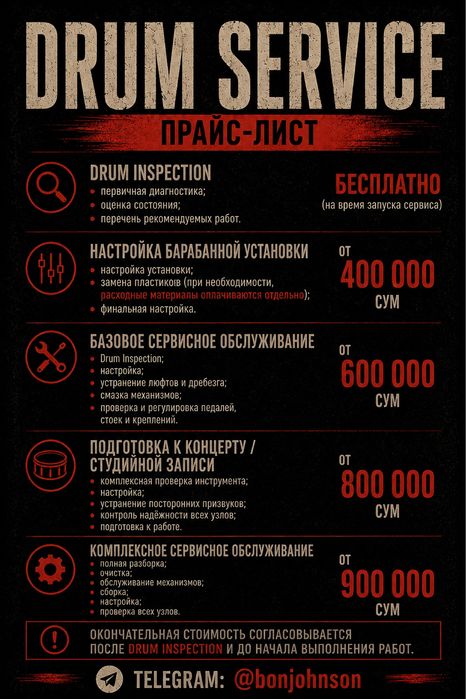 DRUM SERVICE | Сервисное обслуживание барабанных установок