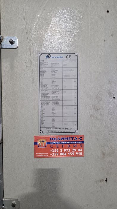 Щанцова машина п