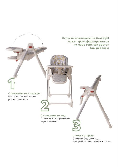 Стульчик для кормления