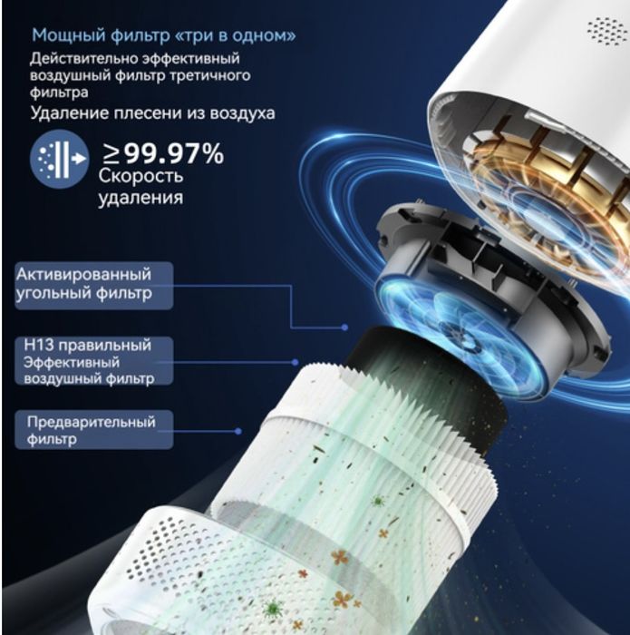 Очиститель воздуха