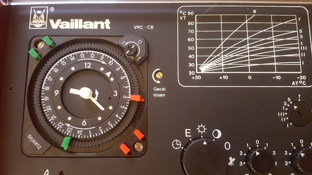 Masina de scris vintige Facit 1620 Suedia și mașini de cusut electrice