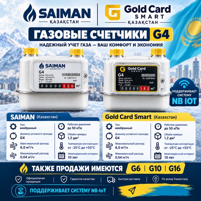 Счетчик газа Смарт NB-IOT
