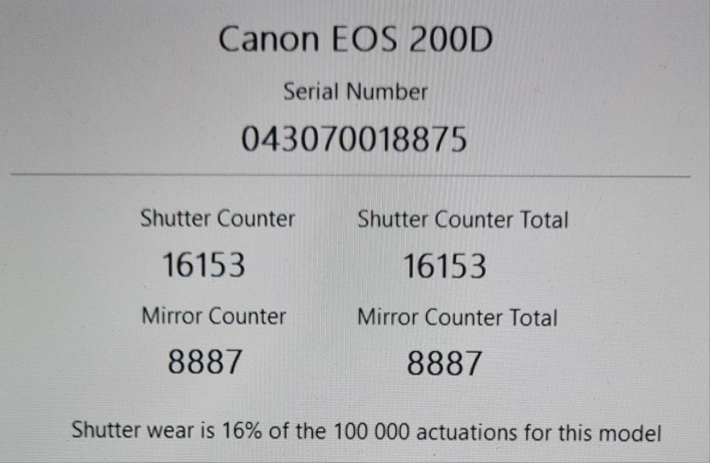 Canon 200 D DSLR 24mpix  + EF-S 18 55 STM