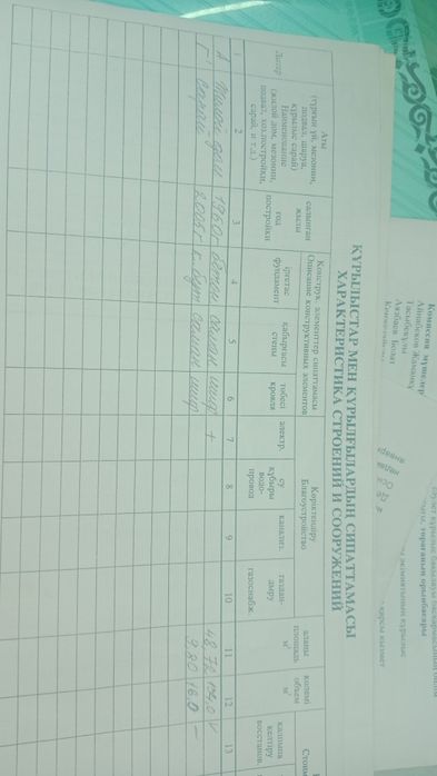 Продаётся дом за линей пригородный