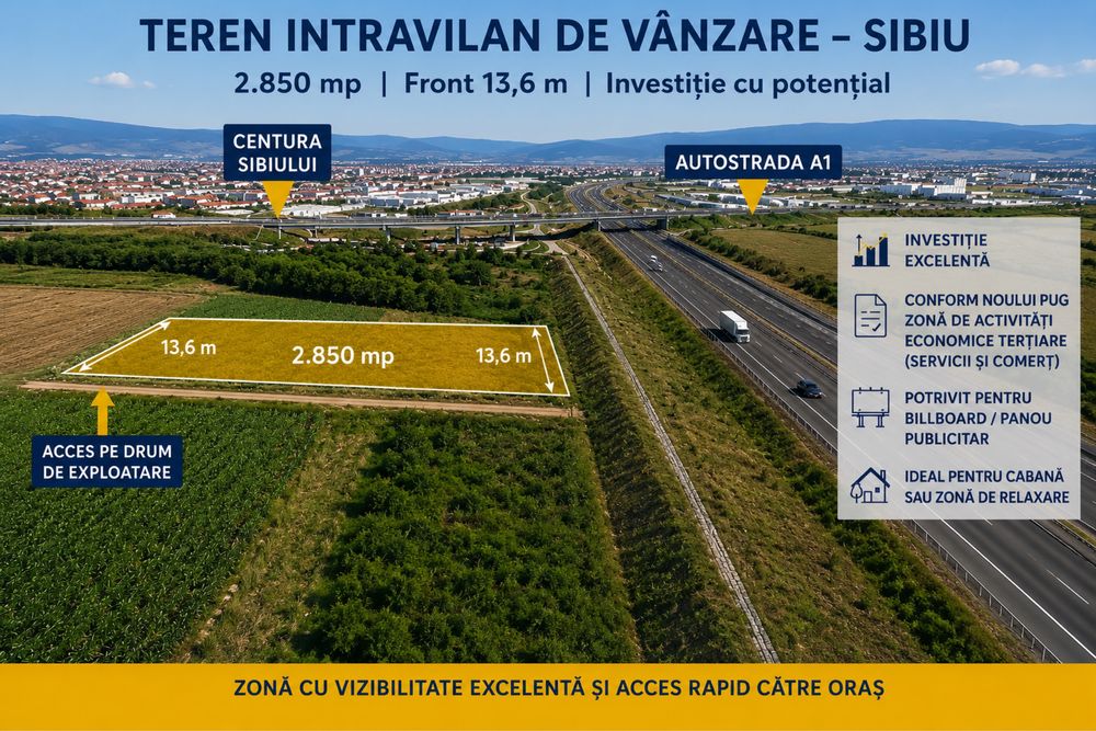 Teren intravilan in Sibiu