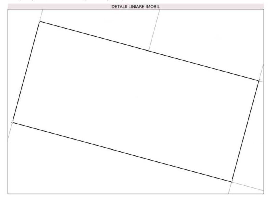 Proprietar vând Teren 600 MP Zona  Braytim.