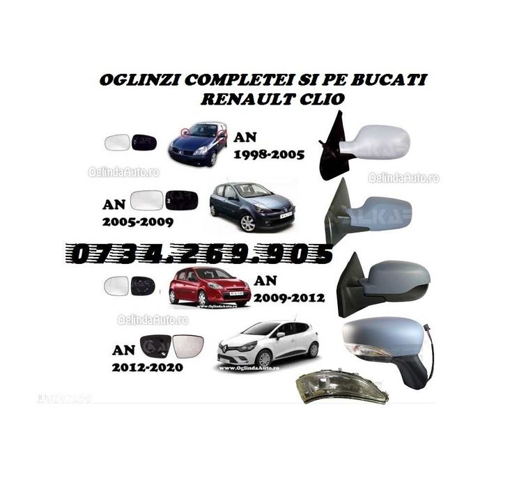 Oglinda RENAULT CLIO geam sticla oglinzi stanga dreapta 2 3 4 III IV