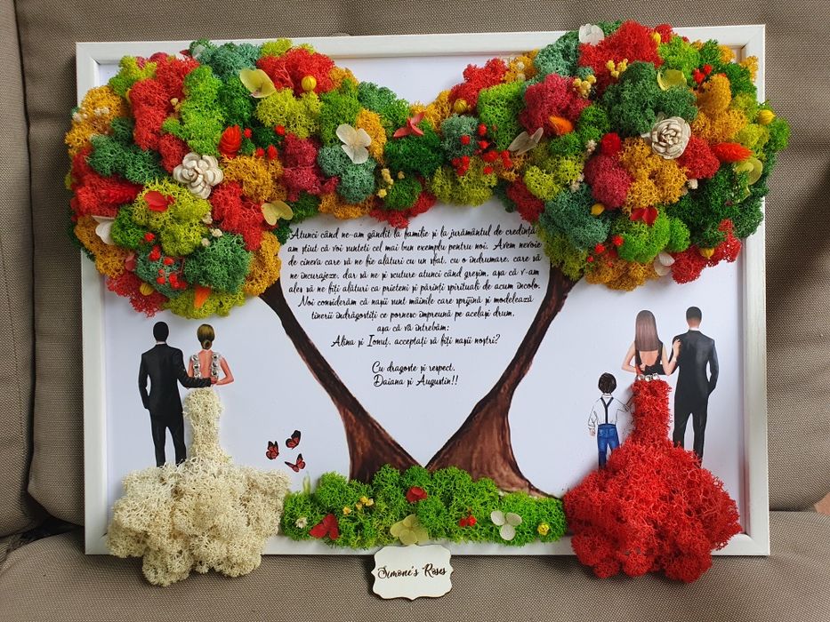 Tablouri licheni mama, prietene, cununie, cadouri nași, familie, nunta