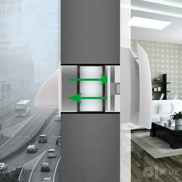 Бризер, Рекуператор, Очиститель воздуха Royal Clima Fiato RCF-70 LUX