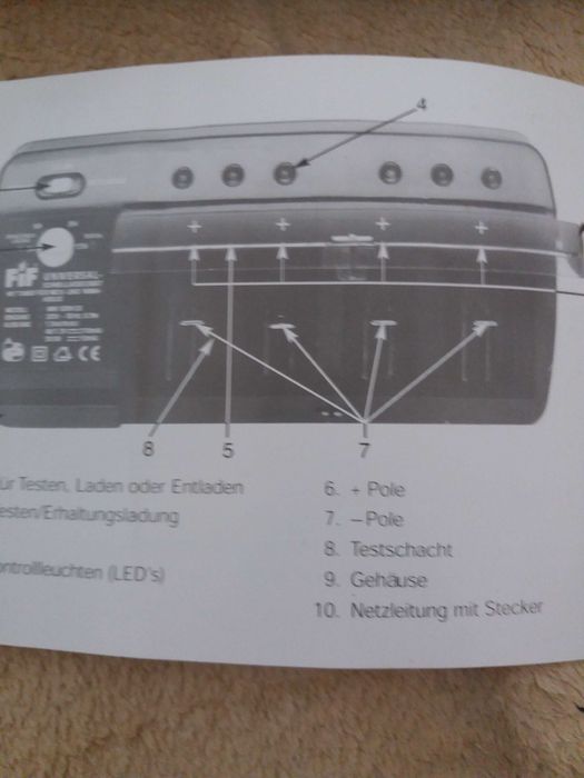 Incarcator rapid universal