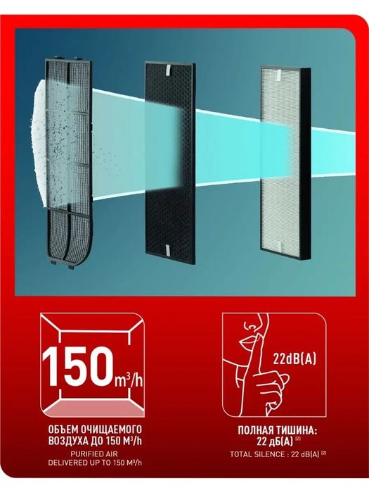 Фильтр для TEFAL очистителя воздуха ТЕФАЛЬ