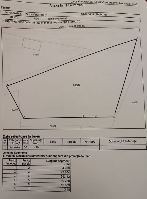 Parcelă teren pentru vânzare