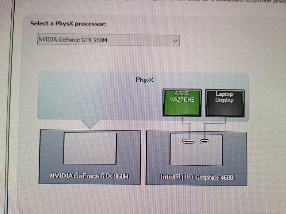Laptop gaming ASUS G771JW  i7-4720HQ/GTX 960M/32GB RAM, SSD256GB1TB