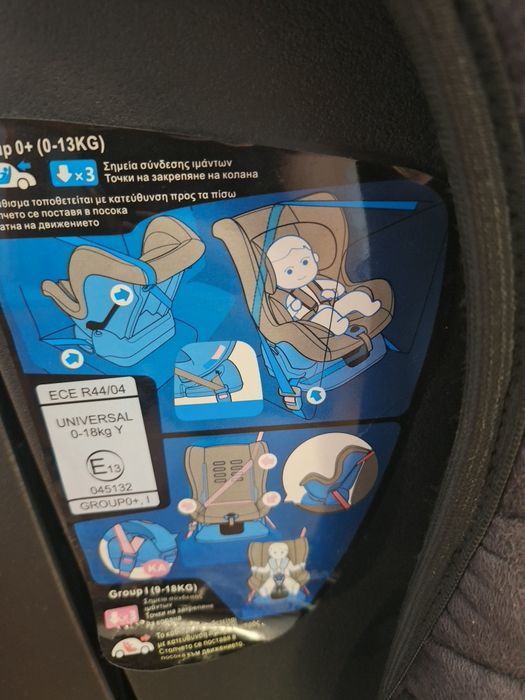 Scaun auto copii-