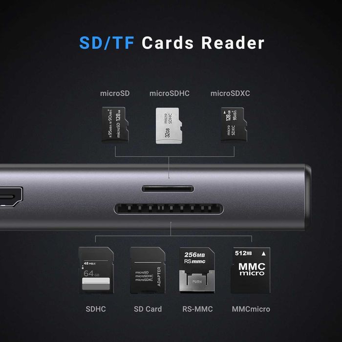 Док станция UGREEN Revodok Pro 9в1 PD100W Gigabit Ethernet 4k60Hz