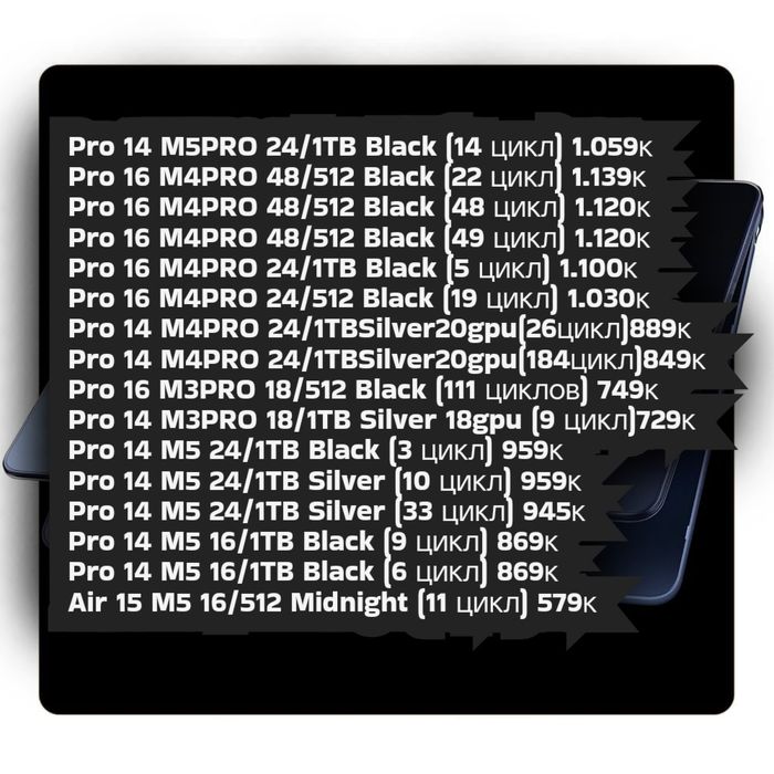 Macbook Air/Pro M3PRO M4PRO M5 M5PRO