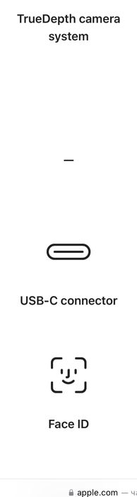 Ipad pro 3 generation