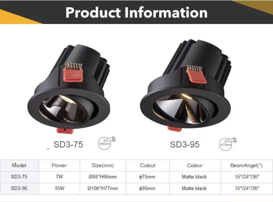 15W LED спот светлина SD3-95