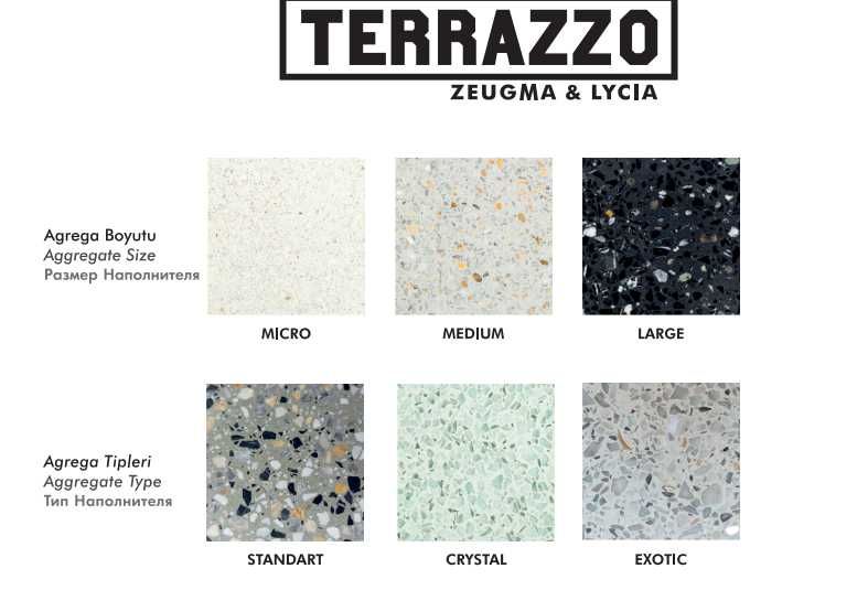 Профессиональное устройство пола - составы Терраццо- TERRAZZO