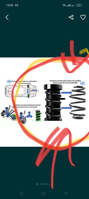 Perne auto suplimentare kit complet