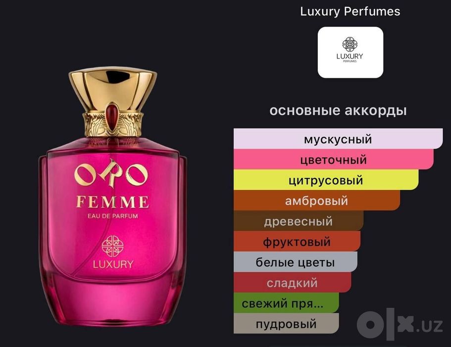 Дубайский Luxury парфмлари