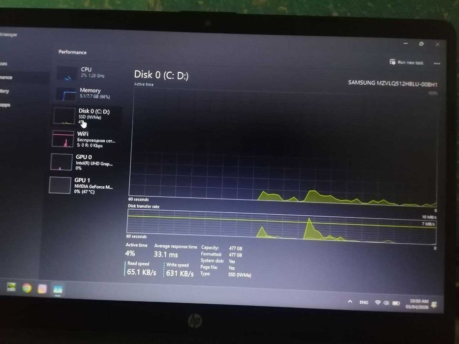 noutbook Hp 15.6 inch G9 core i 1235U