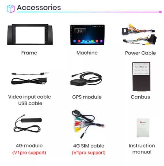 Navigatie Android BMW E39 / E53 Carplay Waze + Camera Marsarier