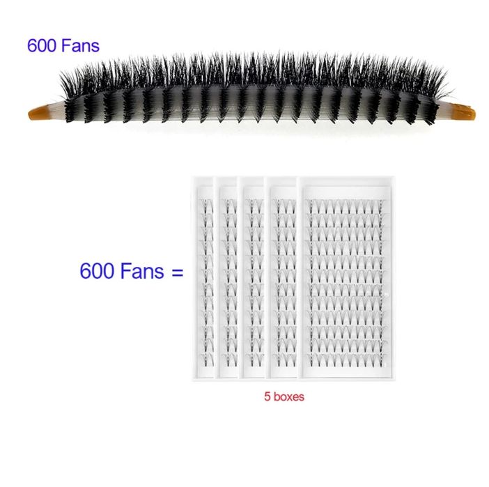 Мигли снопчета 600 бр. 10D 11мм.