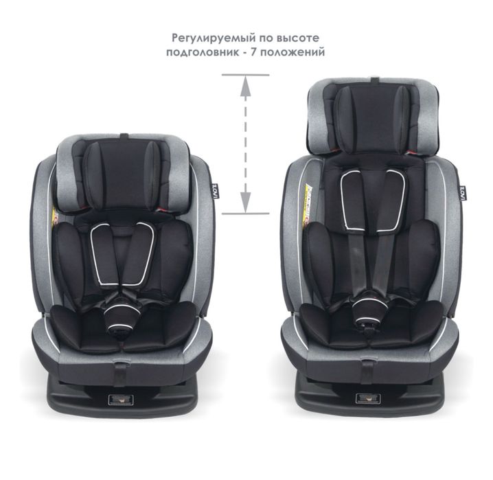 Автокресло в отличном состоянии