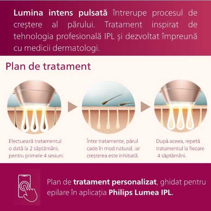 Epilator IPL Philips Lumea BRI949 450000 impulsuri, trimmer inclus