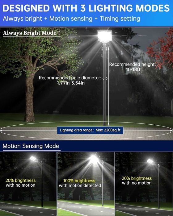 Gefolly SL-2100W Соларна улична лампа, сензор за движение дистанционно