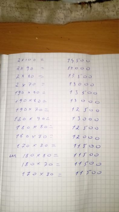Деревянные двери