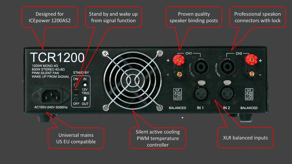 Amplificator stereo 700Wx2 IcePower 1200 AS2