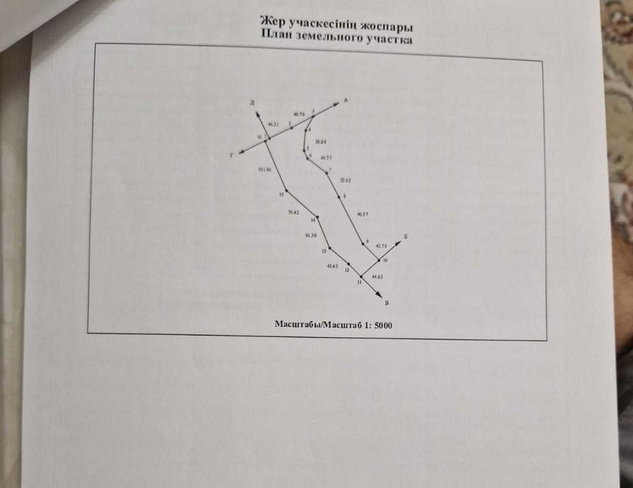 участок с.Бескайнар 1,9гк