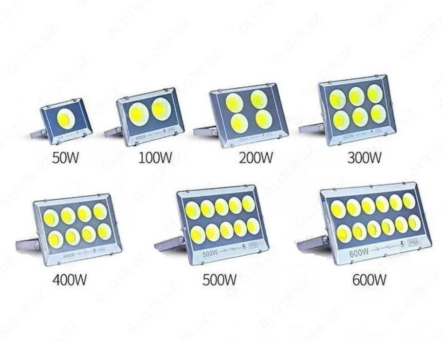 ЛЕД Прожектор Led Flood  Light (Round) FLOOD LIGHT(SQUIRE)