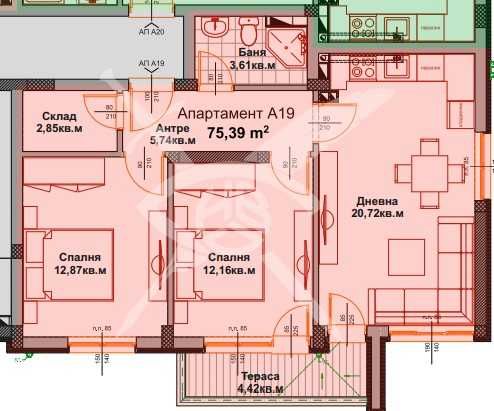 Тристаен - Айтос