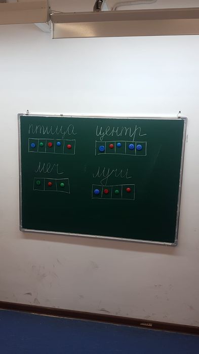 Маркерная доска. Меловая доска Алматы